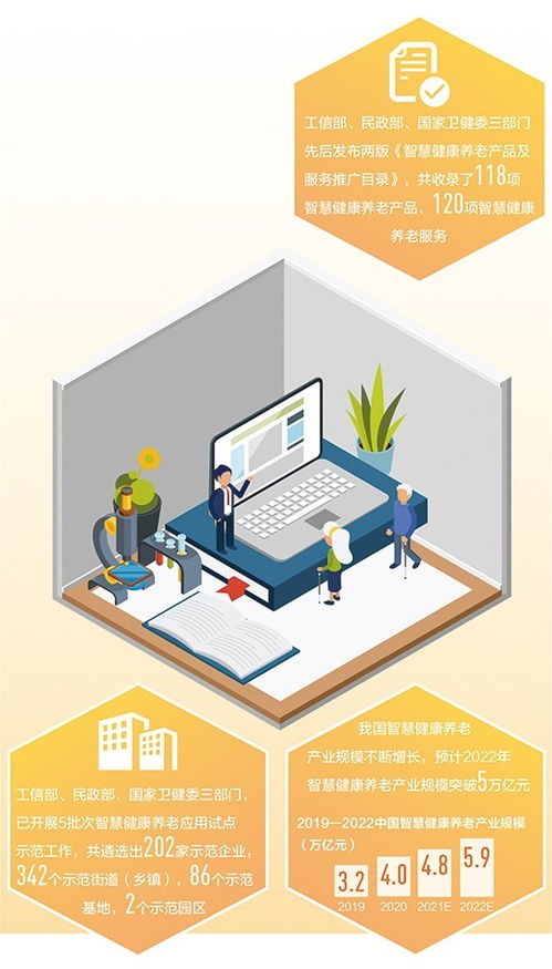 養老服務，更智慧更貼心——互聯網信息服務賦能銀發時代