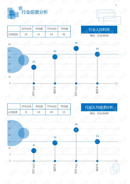 2020年中國(guó)抗精神病藥市場(chǎng)分析 行業(yè)趨勢(shì)、互聯(lián)網(wǎng)信息服務(wù)與未來(lái)展望